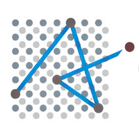 ApexMindworks logo - Similar company to Elevated Minds