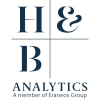 H&B Analytics logo - Similar company to Epsi Rating Danmark