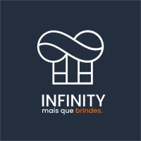 INFINITY BRINDES logo - Similar company to Meta Brindes