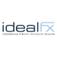 IdealFX logo - Similar company to Balansfx