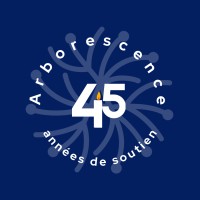 Arborescence logo - Similar company to Vergora