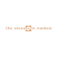 The Blossom Method logo - Similar company to Matrescence Therapy Pllc