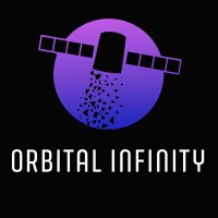ORBITAL INFINITY logo - Similar company to Shaadime