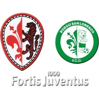 A.S.D. Fortis Juventus 1909 logo - Similar company to Ac Milan Support Danmark