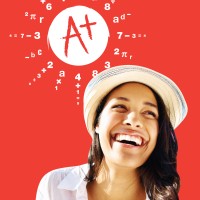 Mathnasium Of Lakewood Dallas