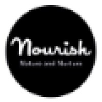 Nourish Skincare Sa
