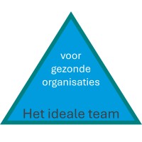 Het Ideale Team