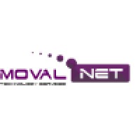 MOVALNET logo - Similar company to Reset Control S.A