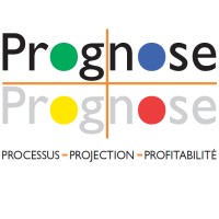 Prognose Solutions