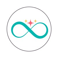 Tureya Limited logo - Similar company to Psycode Lab'S