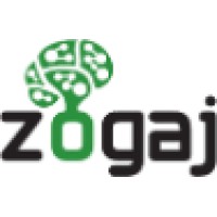 Zogaj Of Sweden Ab