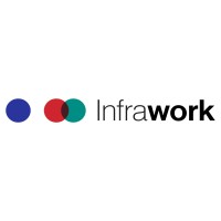 Infrawork logo - Similar company to Total Scaffold Limited