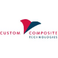 Custom Composite Technologies, Inc. logo - Similar company to Make Believe