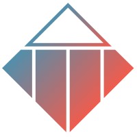 TTI Success Insights Russia logo - Similar company to Tti Success Insights Benelux | The Leading Company In Online Assessments