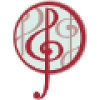 Keyboard Academy