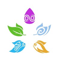 NU4YU WHOLE BODY HEALTH logo - Similar company to Advanz Health