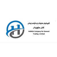 HABIKA Company logo - Similar company to Ecosistema Multi D