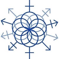 UTSC Women's and Trans Centre logo - Similar company to Artsideout