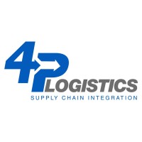 Integradora 4Plogistics logo - Similar company to 4Plogistics