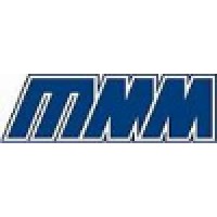 Tmm Real Estate Development Plc