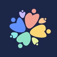 F.O.U.R. Foundation logo - Similar company to Gulli Cricket Pvt. Ltd.