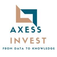 AxessInvest logo - Similar company to Meb Intelligence