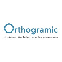 Orthogramic logo - Similar company to Uppeople International