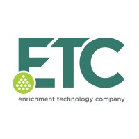 ETC Global logo - Similar company to Kernd