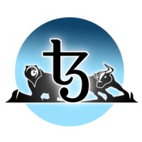 Ibuytezos.Com