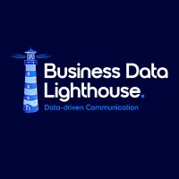 Business Data Lighthouse logo - Similar company to Just.Dot Gmbh
