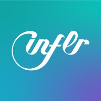 Inflr logo - Similar company to Cuco Agency