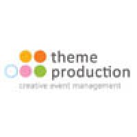 Theme Production