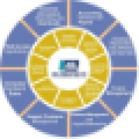 Agl Consulting Ltd