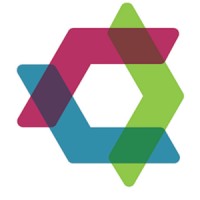 Marches Growth Hub logo - Similar company to Thrive Hr Uk