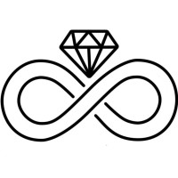INFINITY DRINK logo - Similar company to Infinity Drinks Group