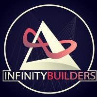 Infinity Builders - Remodeling & Construction logo - Similar company to Realhelper