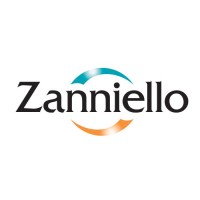 Zanniello logo - Similar company to Dinpe S.A.