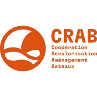CRAB logo - Similar company to Digresk
