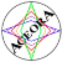 Aceora Software Inc