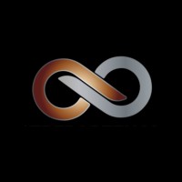 Notrepartenaire logo - Similar company to Trisked