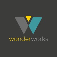 Wonderworks Communications Ltd logo - Similar company to Atticus Digital
