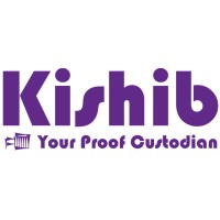 KISHIB logo - Similar company to Certifik