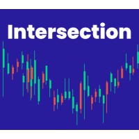 Intersection logo - Similar company to Udene