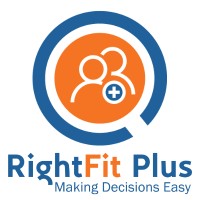 RightFit Plus logo - Similar company to Audi Uptown