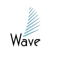 Wave Międzyzdroje Resort&SPA logo - Similar company to Itsky