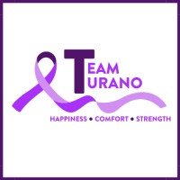 Team Turano