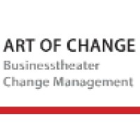 Art Of Change - Businesstheater & Change Management