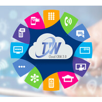 TELLWARE Omnichannel CRM + IA logo - Similar company to Hls Group