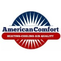Air Conditioning Experts, Llc.