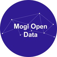 Mogi Open Data logo - Similar company to Pratec Imóveis